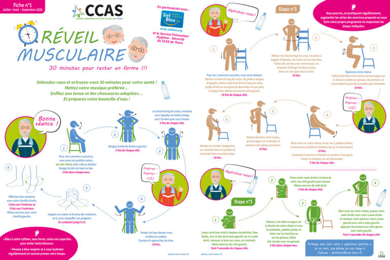 Réveil Musculaire – CCAS De Tours